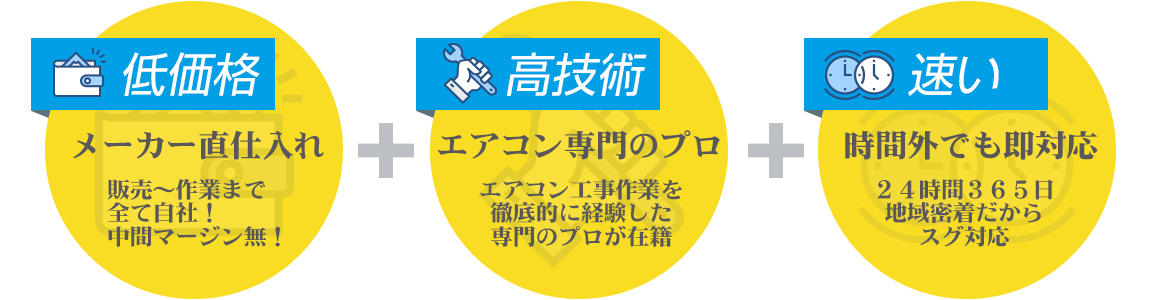 岩見沢でエアコン工事を格安・安心・迅速に