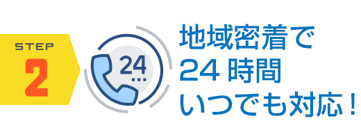 しっかり診断で格安お見積